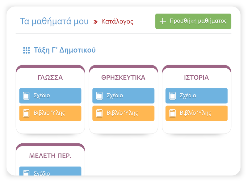 Οργάνωση της διδακτικής ύλης