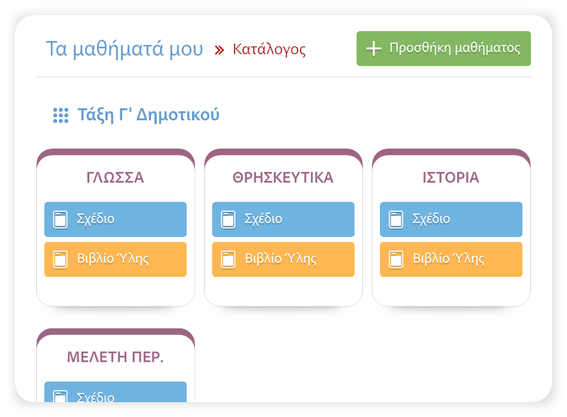 Οργάνωση της διδακτικής ύλης